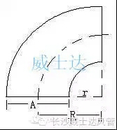長(zhǎng)沙螺旋風(fēng)管,長(zhǎng)沙等離子切割,長(zhǎng)沙通風(fēng)管道,通風(fēng)配套